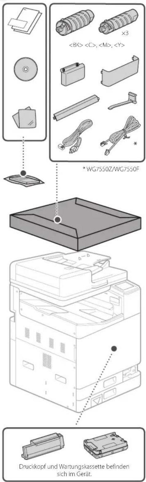 CANON WG7450F - Installation des Geräts - 2