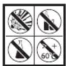 GLORIA Profiline 410TKS - Symbole na urządzeniu i w instrukcji obsługi - 7