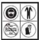 GLORIA Profiline 410TKS - Symbols on the device and in the user manual - 5