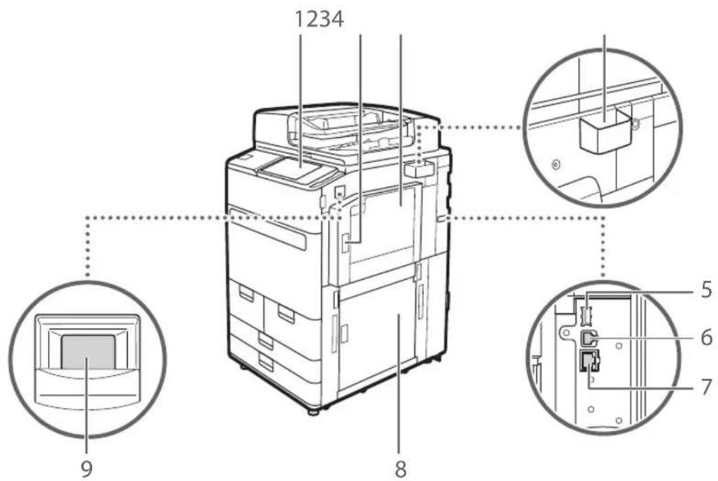 CANON imagePRESS C165 - External View (Front Side) - 1