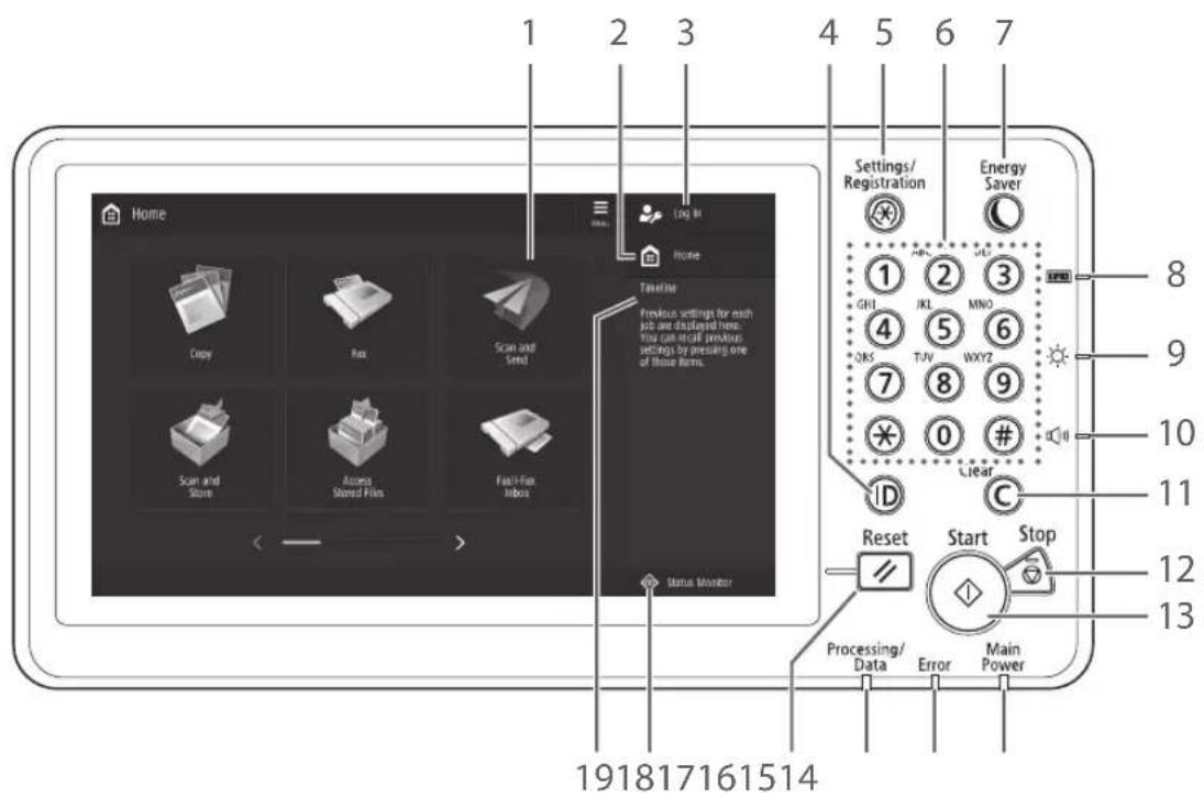 CANON imagePRESS C165 - Fixing transport unit - 1
