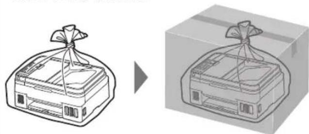 CANON PIXMA G4411 - Déplacement de l'imprimante - 2