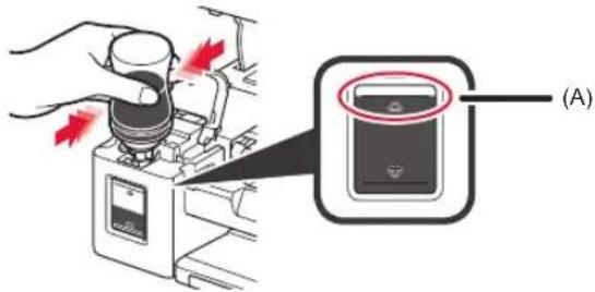 CANON PIXMA G4411 - Versement de l'encre - 6