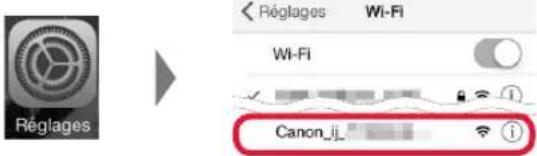 CANON PIXMA G4411 - iOS - 1