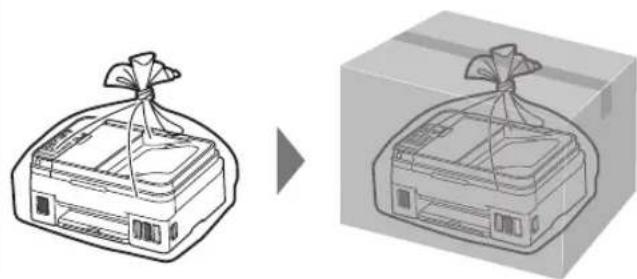 CANON PIXMA G4411 - Transportando sua impressora - 2