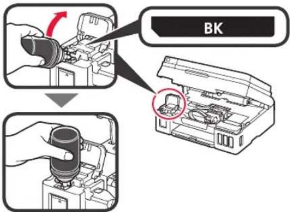 CANON PIXMA G4411 - Pouring Ink - 5