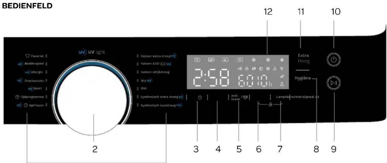 INVENTUM VDW8020W - NACH DEM TROCKNEN - 2
