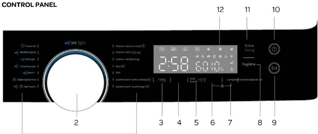 INVENTUM VDW8020W - AFTER DRYING - 5