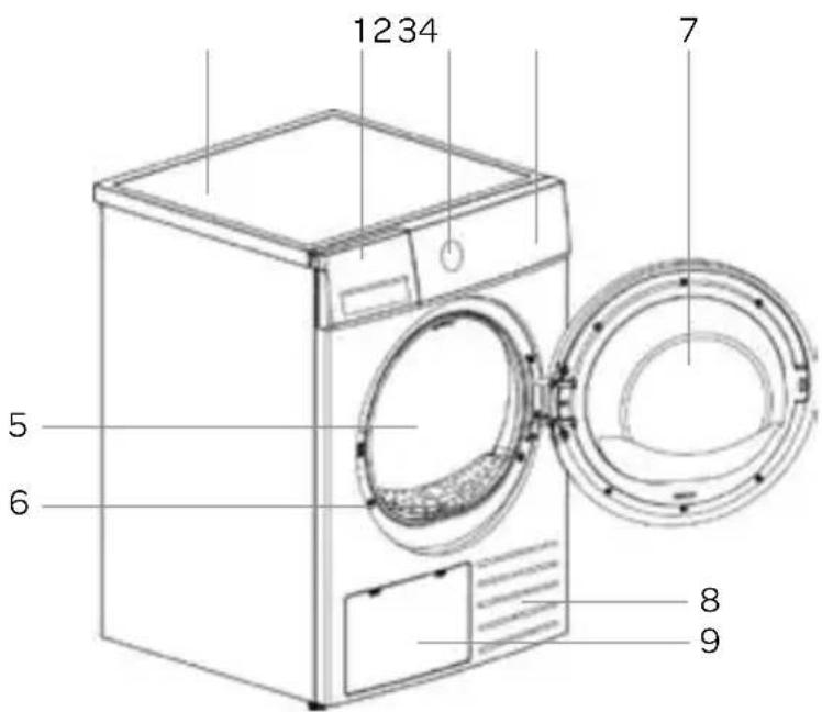 INVENTUM VDW8020W - Produktbeschreibung - 1