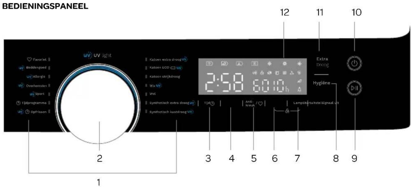 INVENTUM VDW8020W - NA HET DROGEN - 2
