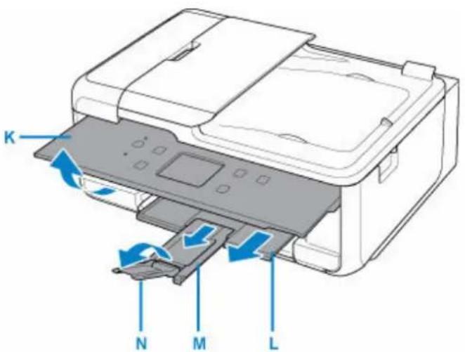 CANON PIXMA TR7650 - Remarque - 6