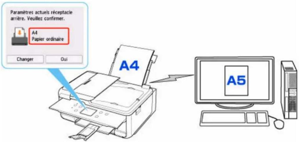CANON PIXMA TR7650 - Important - 1
