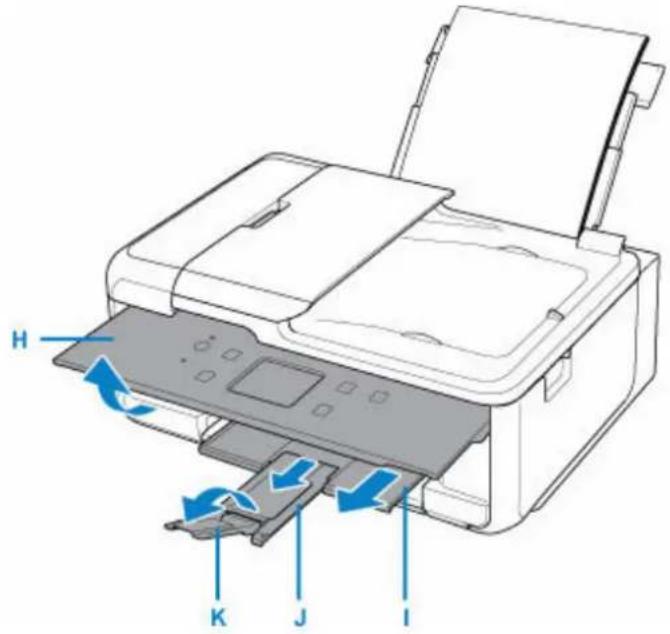 CANON PIXMA TR7650 - Remarque - 4
