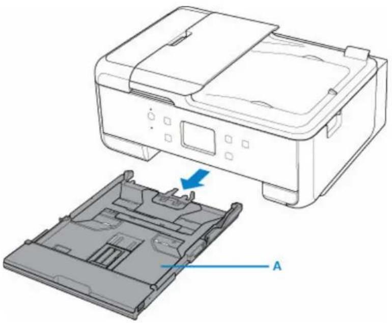 CANON PIXMA TR7650 - Préparez le papier. - 2