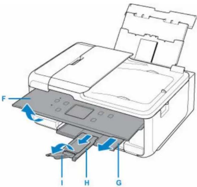CANON PIXMA TR7650 - Important - 8