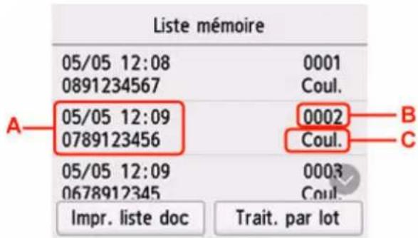 CANON PIXMA TR7650 - Remarque - 1