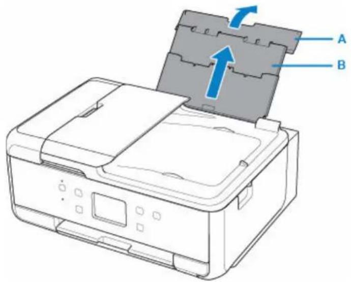 CANON PIXMA TR7650 - Préparez le papier.1. - 2