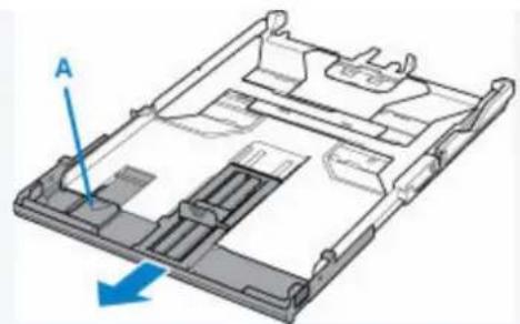 CANON PIXMA TR7650 - Remarque - 1