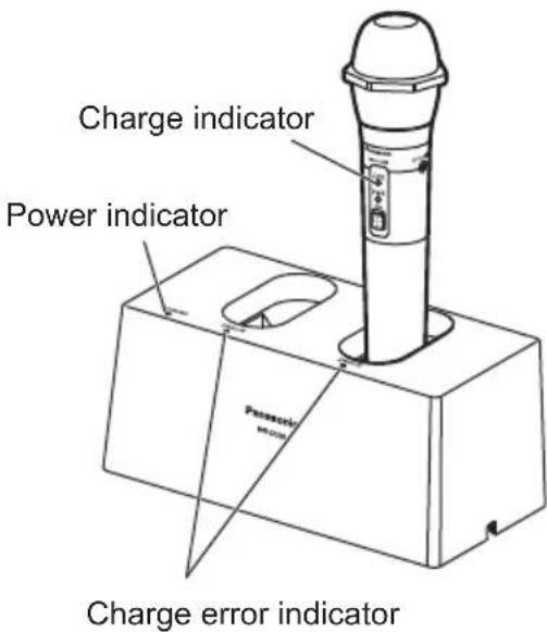 PANASONIC WX-ST200P - Insert the microphone into the charger (WX-SZ200P) - 1