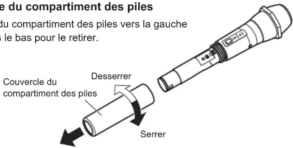 de du compartiment des piles du compartiment des piles vers la gauche le bas pour le retirer. Couvercle du compartiment des piles Desserrer Serrer