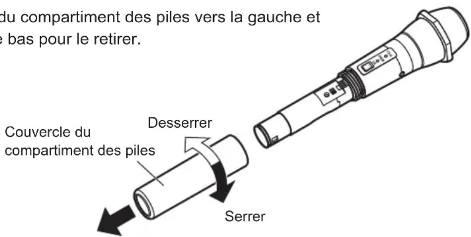 du compartiment des piles vers la gauche et e bas pour le retirer. Couvercle du compartiment des piles Desserrer Serrer