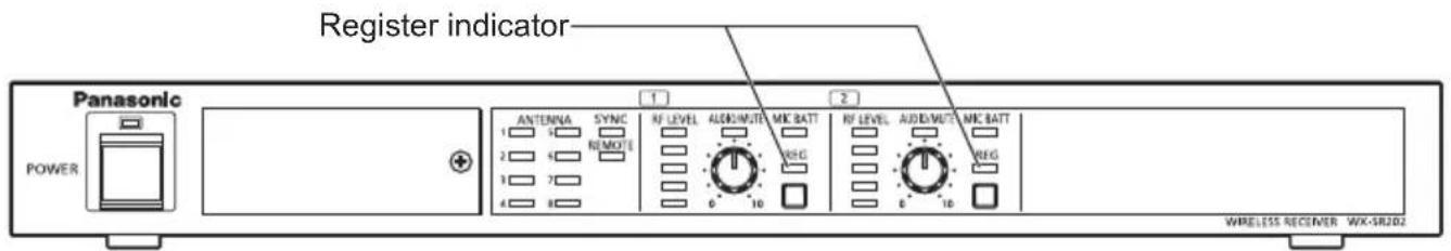 PANASONIC WX-ST200P - Check the [REG] indicator on the receiver - 1