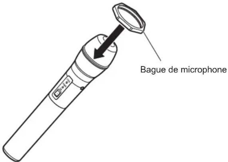 PANASONIC WX-ST200P - Fixer l'une des bagues de microphone fournies - 1