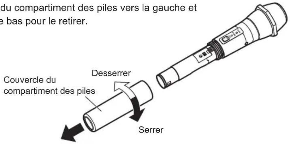 du compartiment des piles vers la gauche et e bas pour le retirer. Couvercle du compartiment des piles Desserrer Serrer