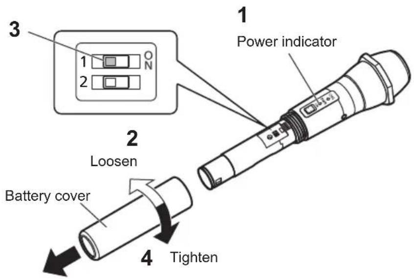 PANASONIC WX-ST200P - ⑦ External input connector [AUDIO IN] - 4