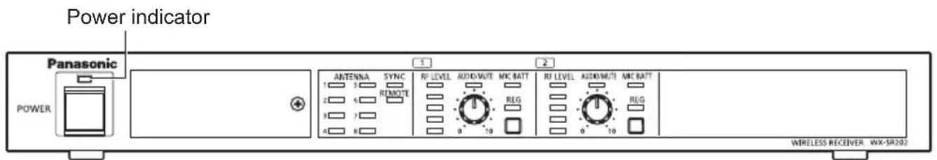 PANASONIC WX-ST200P - Make sure the wireless receiver / extension receiver is turned ON - 1