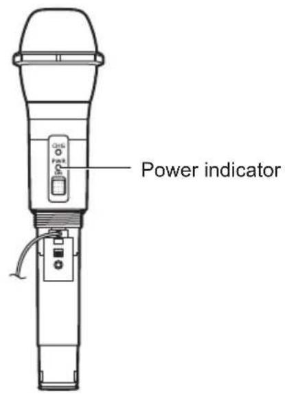 PANASONIC WX-ST200P - Turn the microphone ON - 1