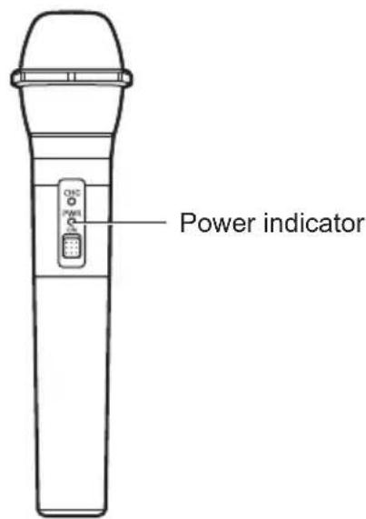 PANASONIC WX-ST200P - Turn OFF the microphone - 1