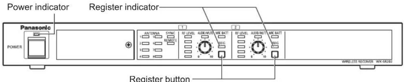 PANASONIC WX-ST200P - Set the wireless receiver / extension receiver to pairing mode - 1