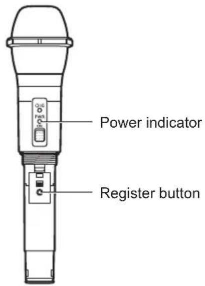 PANASONIC WX-ST200P - Set the microphone to pairing confirmation mode - 1