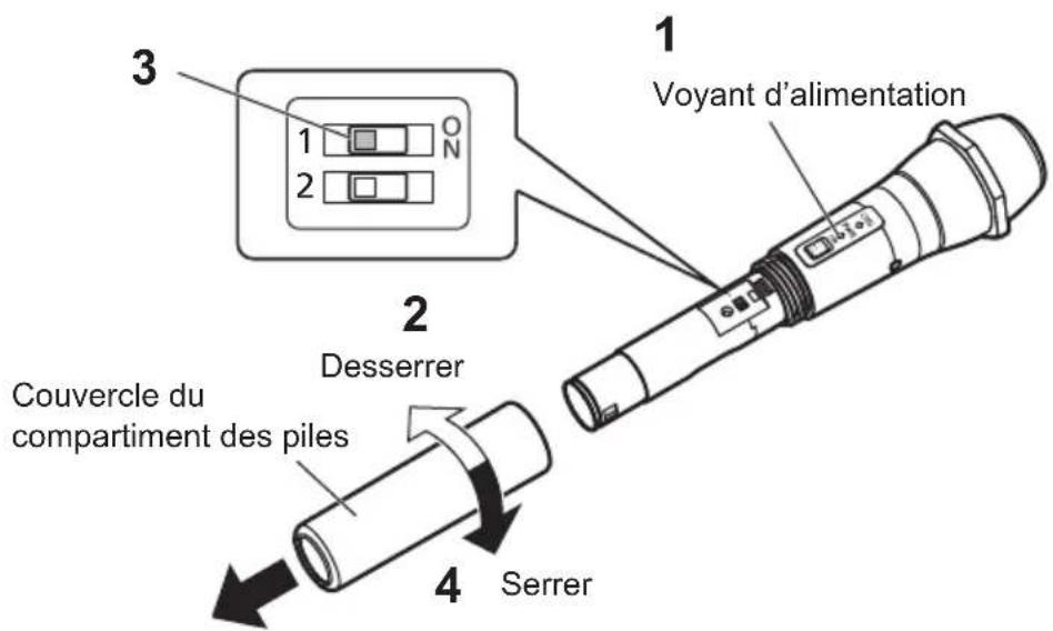 1 Voyant d'alimentation 2 3 1 ON 2 Desserrer Couvercle du compartment des piles 4 Serrer