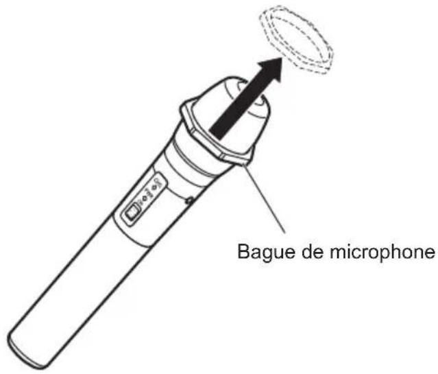 PANASONIC WX-ST200P - Retirer la bague de microphone - 1