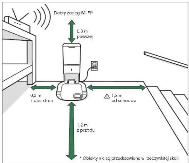 IROBOT Roomba Combo i8 - Używanie robota odkurzającego Roomba® - 1