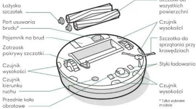 IROBOT Roomba Combo i8 - O robocie odkurzającym Roomba® - 4