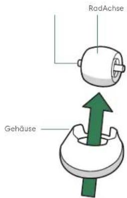 IROBOT Roomba Combo i8 - Reinigung der vorderen Laufrolle - 2
