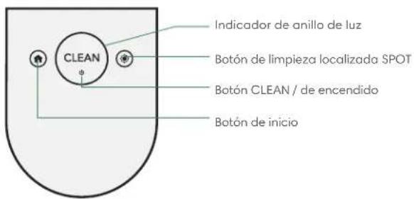 IROBOT Roomba Combo i8 - Acerca de su robot aspirador Roomba® - 4