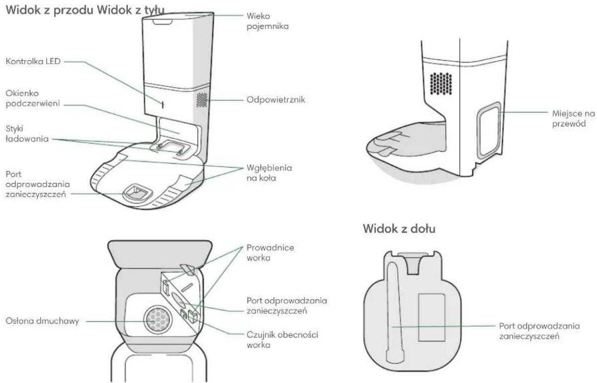 IROBOT Roomba Combo i8 - O stacji dokującej Clean Base™ z funkcją automatycznego usuwania brudu - 1