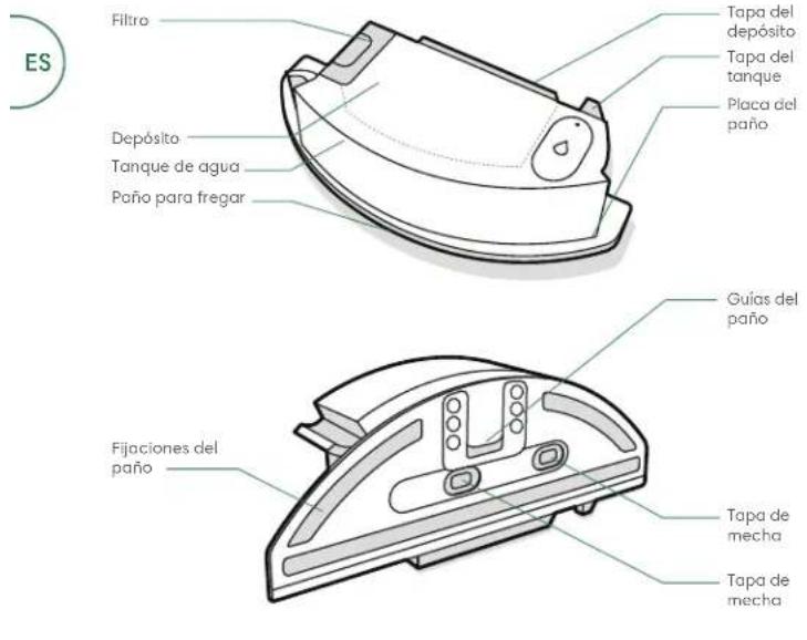 IROBOT Roomba Combo i8 - Depósito para Roomba Combo™ - 1