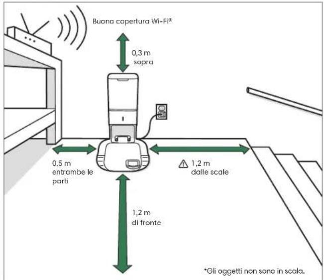 IROBOT Roomba Combo i8 - Utilizzo dello svuotamento automatico - 1