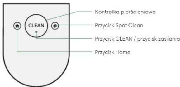 IROBOT Roomba Combo i8 - O robocie odkurzającym Roomba® - 5