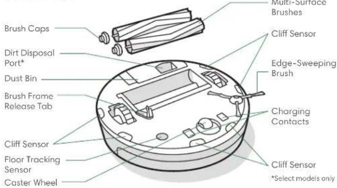 IROBOT Roomba Combo i8 - About Your Roomba® Robot Vacuum - 3
