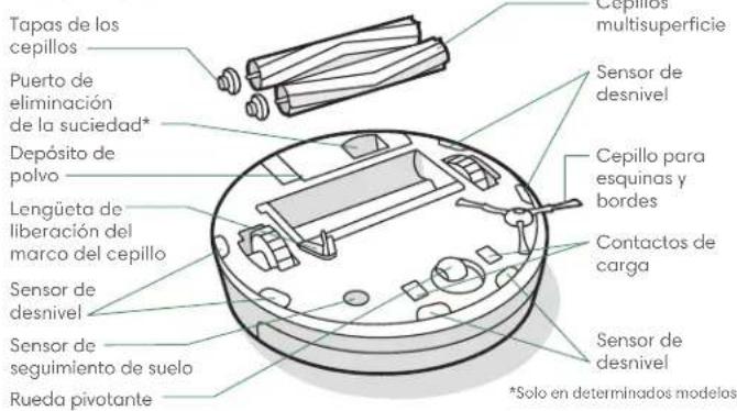 IROBOT Roomba Combo i8 - Acerca de su robot aspirador Roomba® - 3