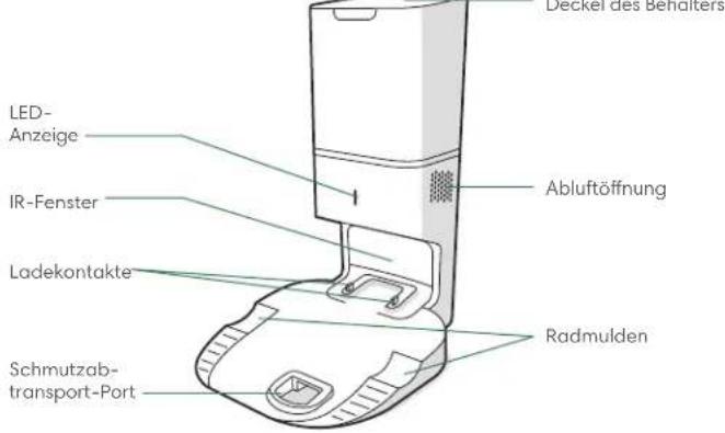 IROBOT Roomba Combo i8 - Über Ihre Clean Base™ Automatische Entleerung - 1