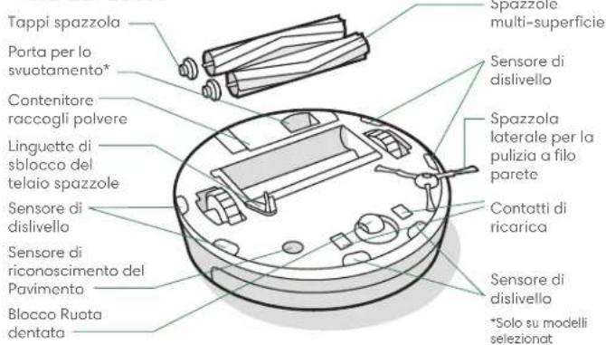 IROBOT Roomba Combo i8 - Informazioni sul robot aspirapolvere Roomba® - 3