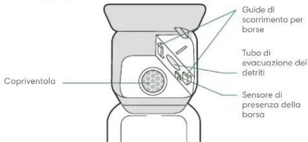 IROBOT Roomba Combo i8 - Informazioni sullo svuotamento automatico Clean Base™ - 3