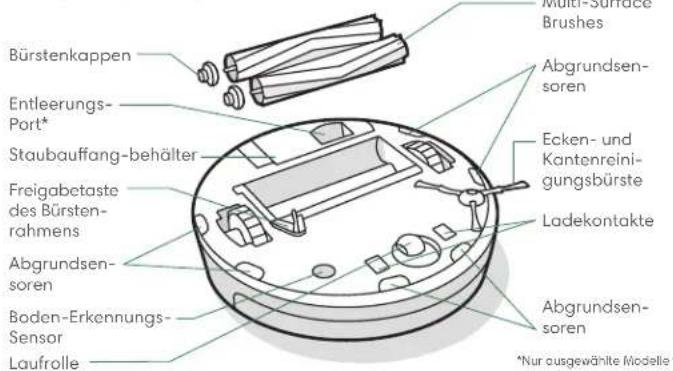 IROBOT Roomba Combo i8 - Über Ihren Roomba® Saugroboter - 3